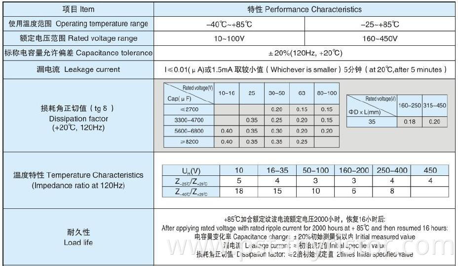 Electrolytic Capacitors CD292 (2)